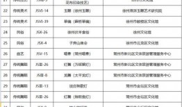 芜湖爆料记者名单公示最新,揭秘幕后真相，媒体监督再升级”