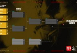 无畏契约最新更改爆料了吗