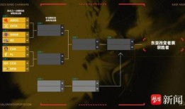 无畏契约最新更改爆料了吗