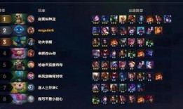 莫弈技能爆料实机演示视频,揭秘神秘法师的强大魔法力量