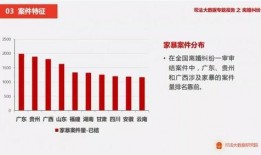 香港爆料家暴案件最新情况,受害者权益亟待关注与保护