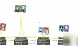原神4.2卡池最新爆料,新角色与限定武器，惊喜连连！