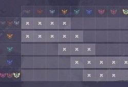 云顶s12爆料官方视频,新版本特色与前瞻