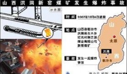 新闻事故爆料怎么写,揭秘新闻背后的真相与反思