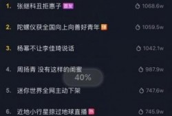 抖音热点爆料新闻,揭秘事件背后惊人真相！