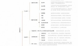 纯碱最新爆料,揭秘产业链变革与市场趋势