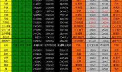 娱乐爆料怎么盈利,幕后操作解析