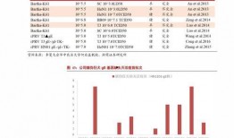纯碱最新爆料,揭秘产业链变革与市场趋势